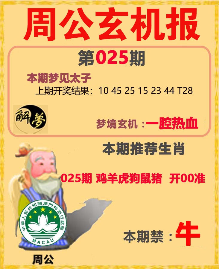 025期周公解梦[图]