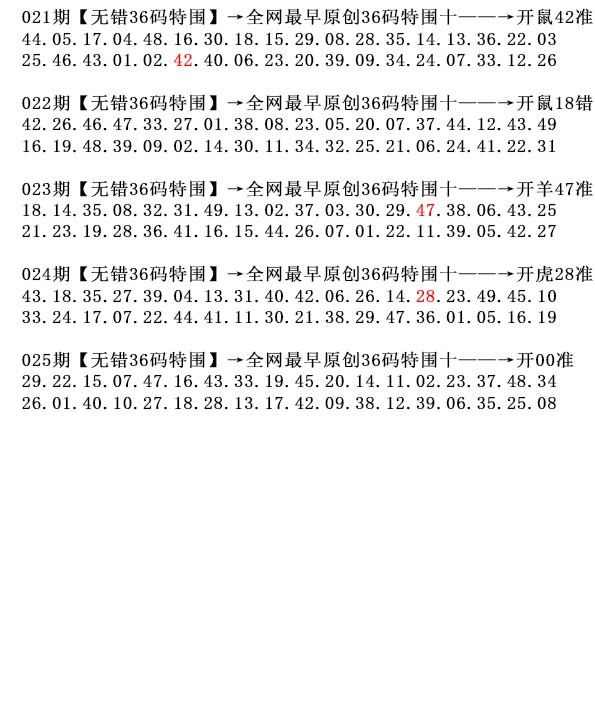 025期36码特围[图]