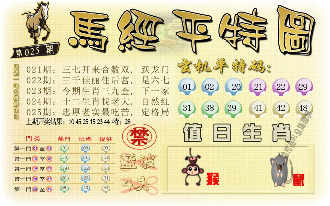 025期马经平特图[图]
