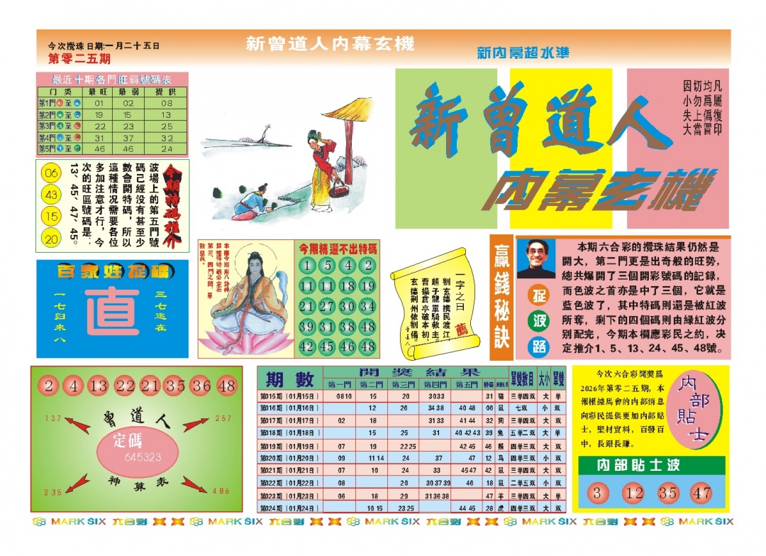 025期新曾道人内幕A[图]