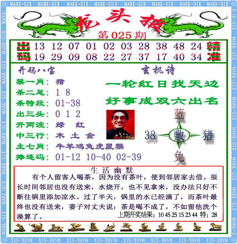 025期龙头报[图]