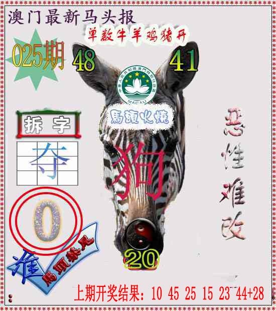 025期马头报[图]