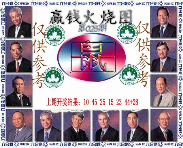 025期赢钱火烧图[图]