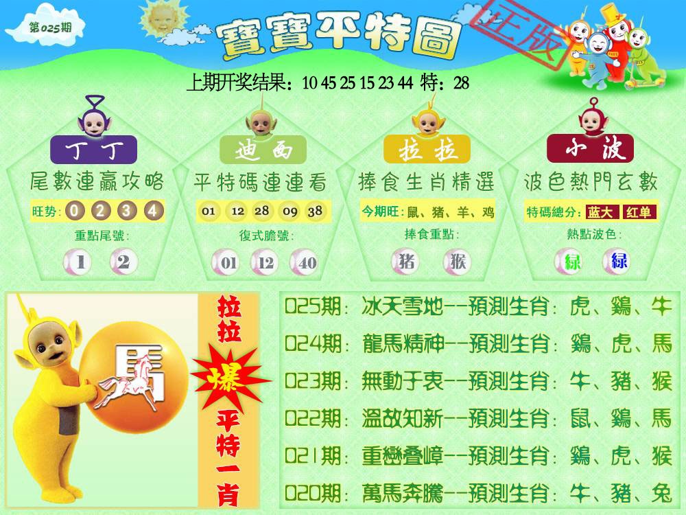 025期天线宝宝平特图[图]