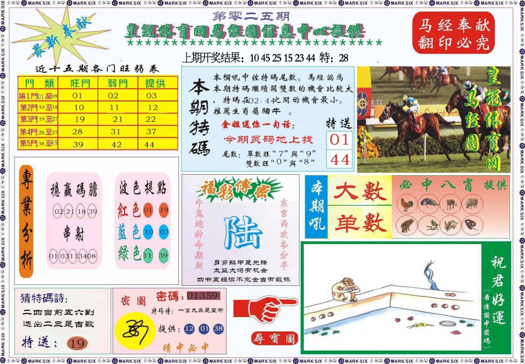 025期体育网马经图[图]