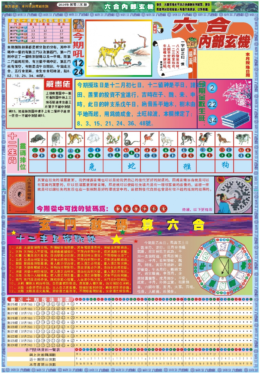 025期六合内部玄机A[图]
