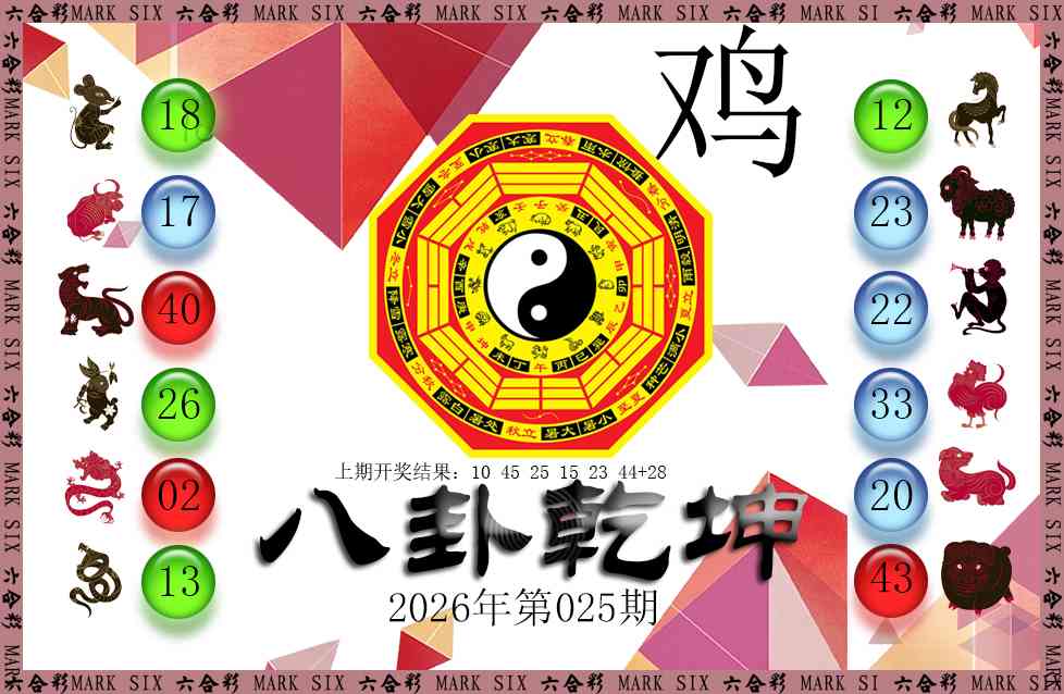 025期八卦乾坤[图]