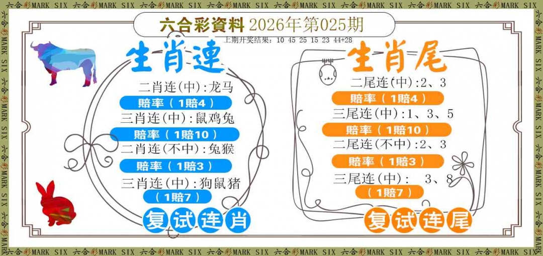 025期复试连[图]