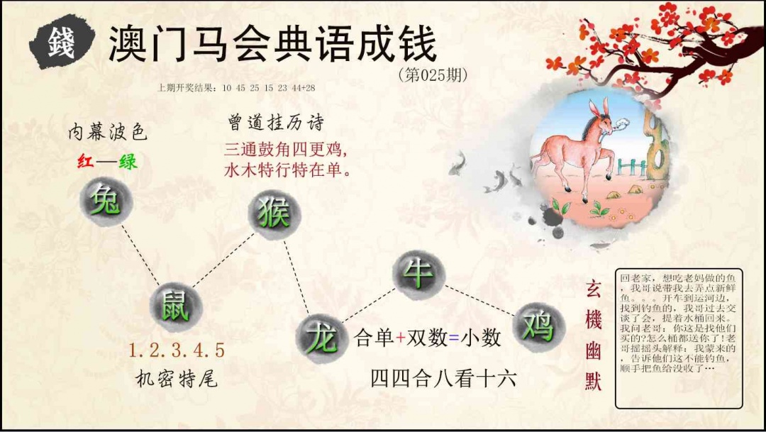 025期典语成钱[图]