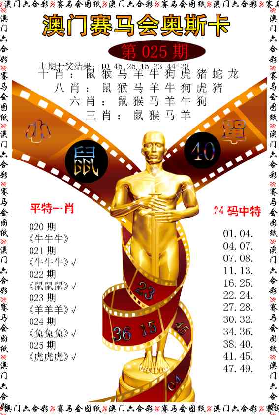 025期新奥斯卡[图]