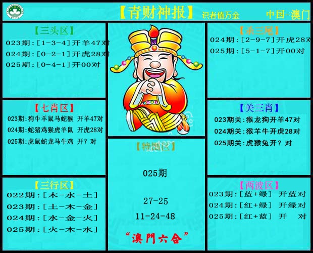 025期青财神[图]