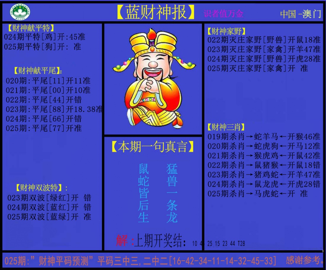 025期蓝财神[图]