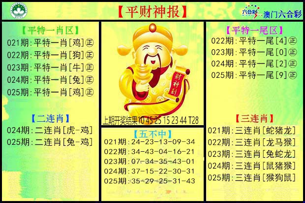 025期平财神[图]