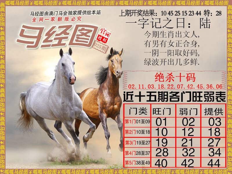 025期马经4[图]