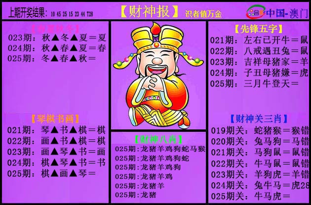 025期紫财神[图]