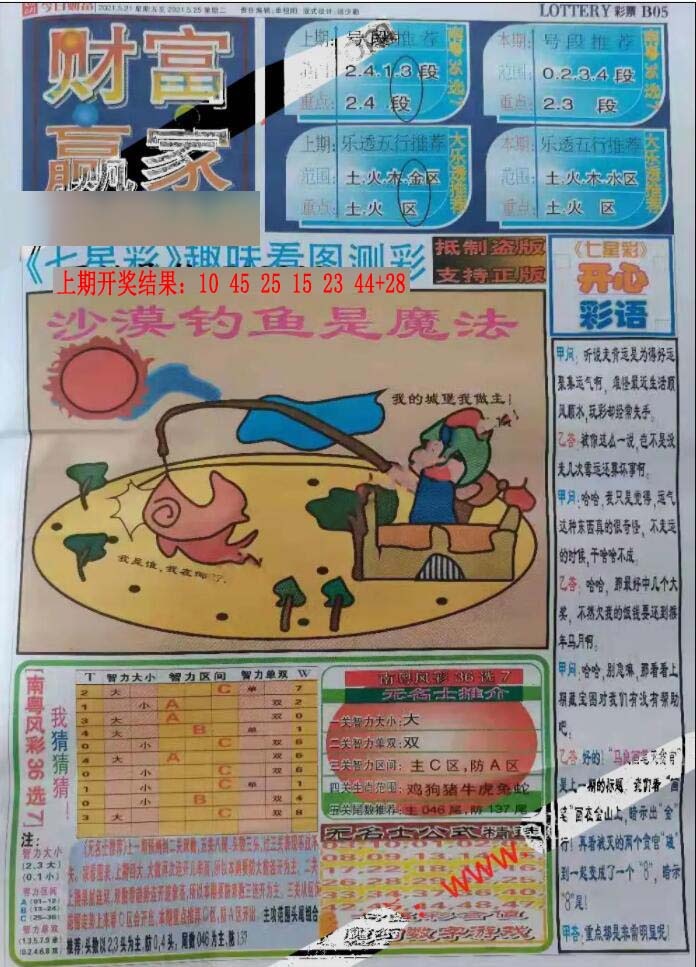 025期财富赢家（七星彩）[图]