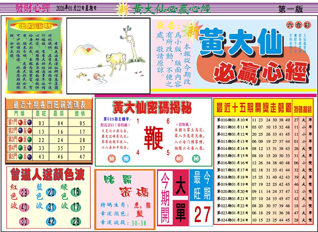 025期黄大仙必赢心经A[图]