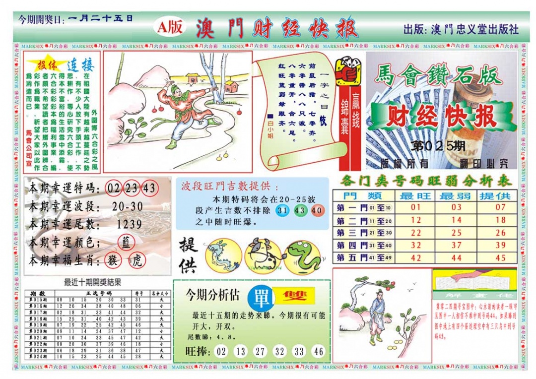 025期财经快报A[图]