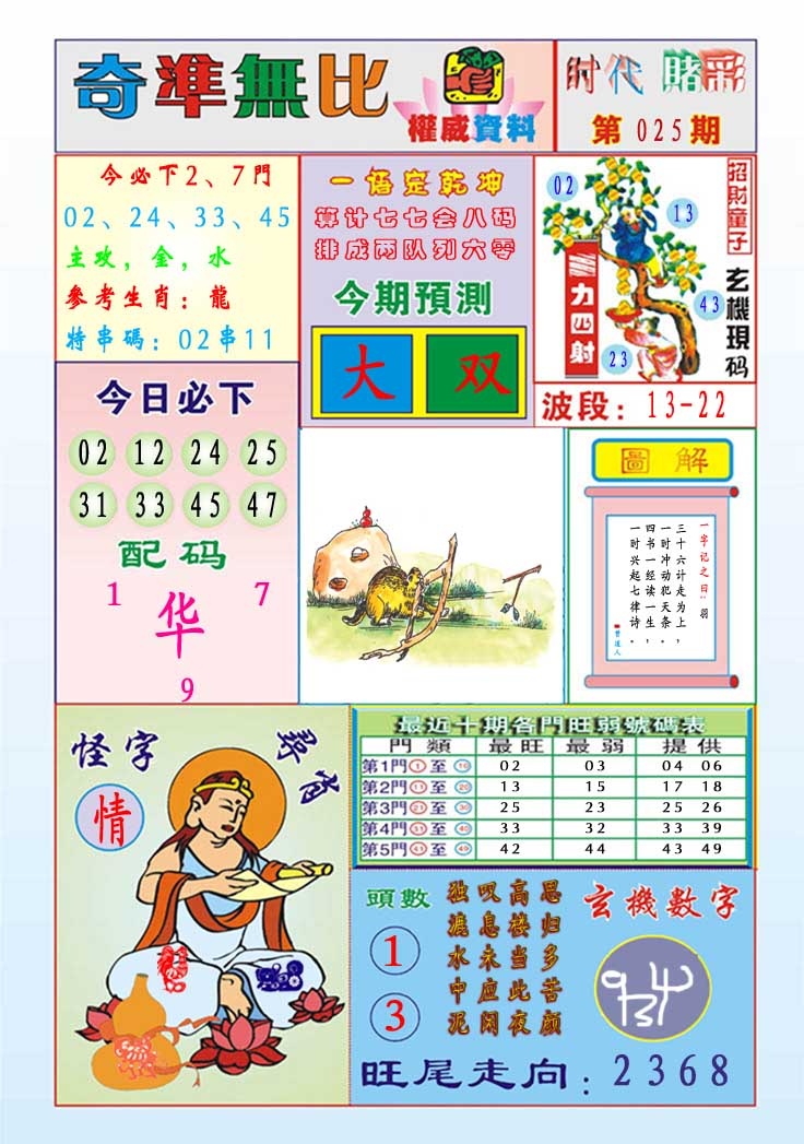 025期奇准无比[图]