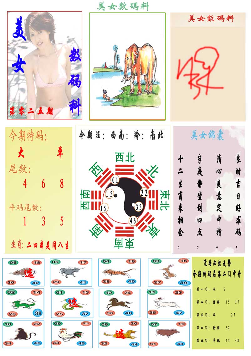 025期美女数码料[图]