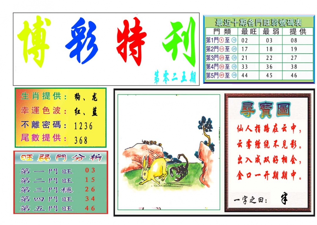 025期博彩特刊[图]