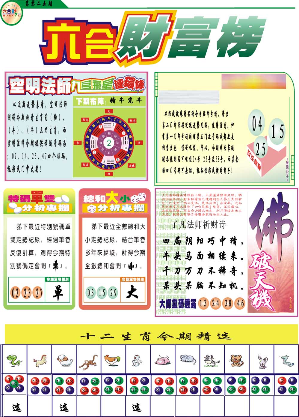 025期财富榜[图]