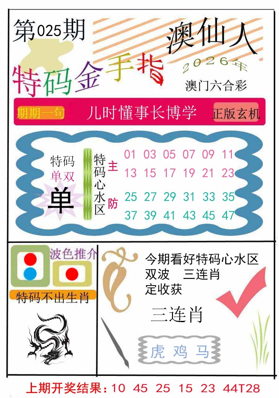 025期特码金手指[图]