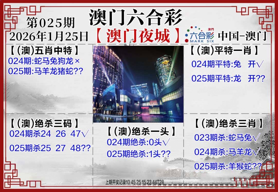 025期夜城图[图]