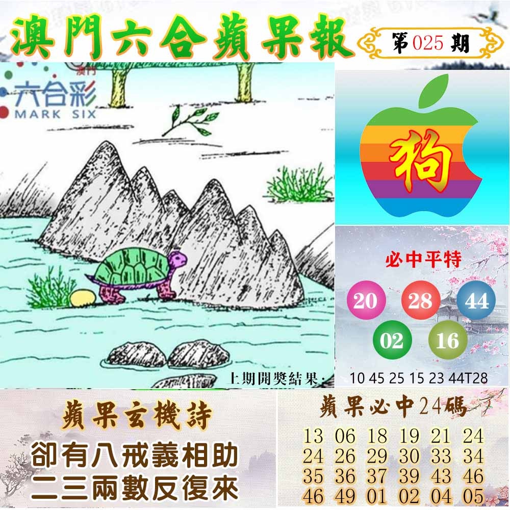 025期苹果报[图]