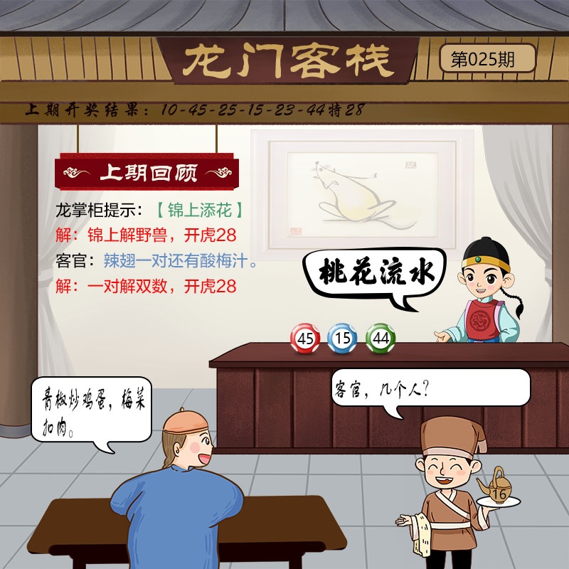 025期龙门客栈[图]