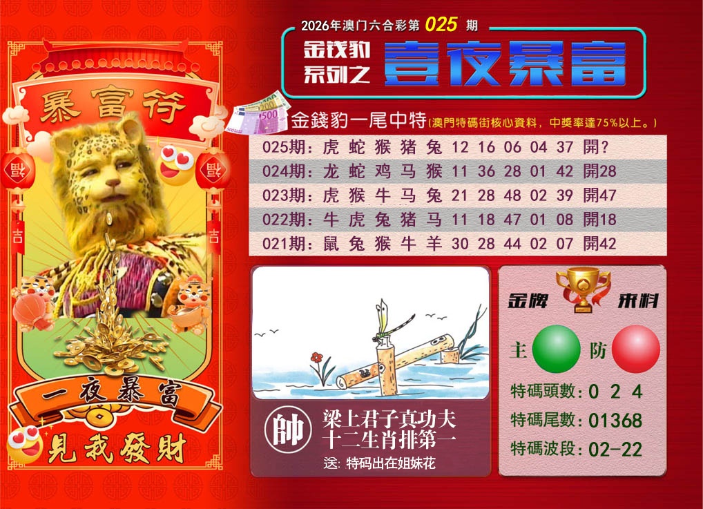 025期一夜暴富[图]