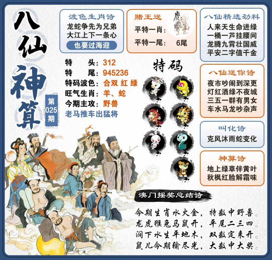 025期八仙神算[图]