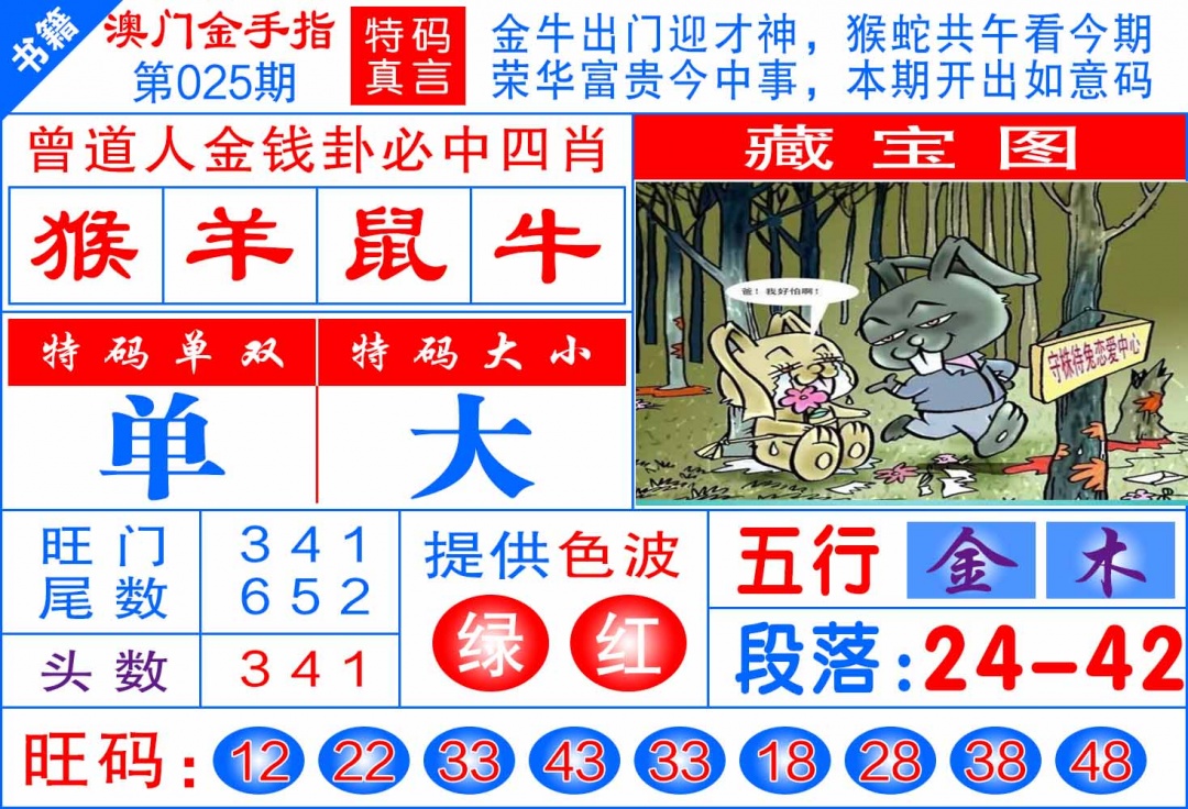 025期澳门金手指[图]
