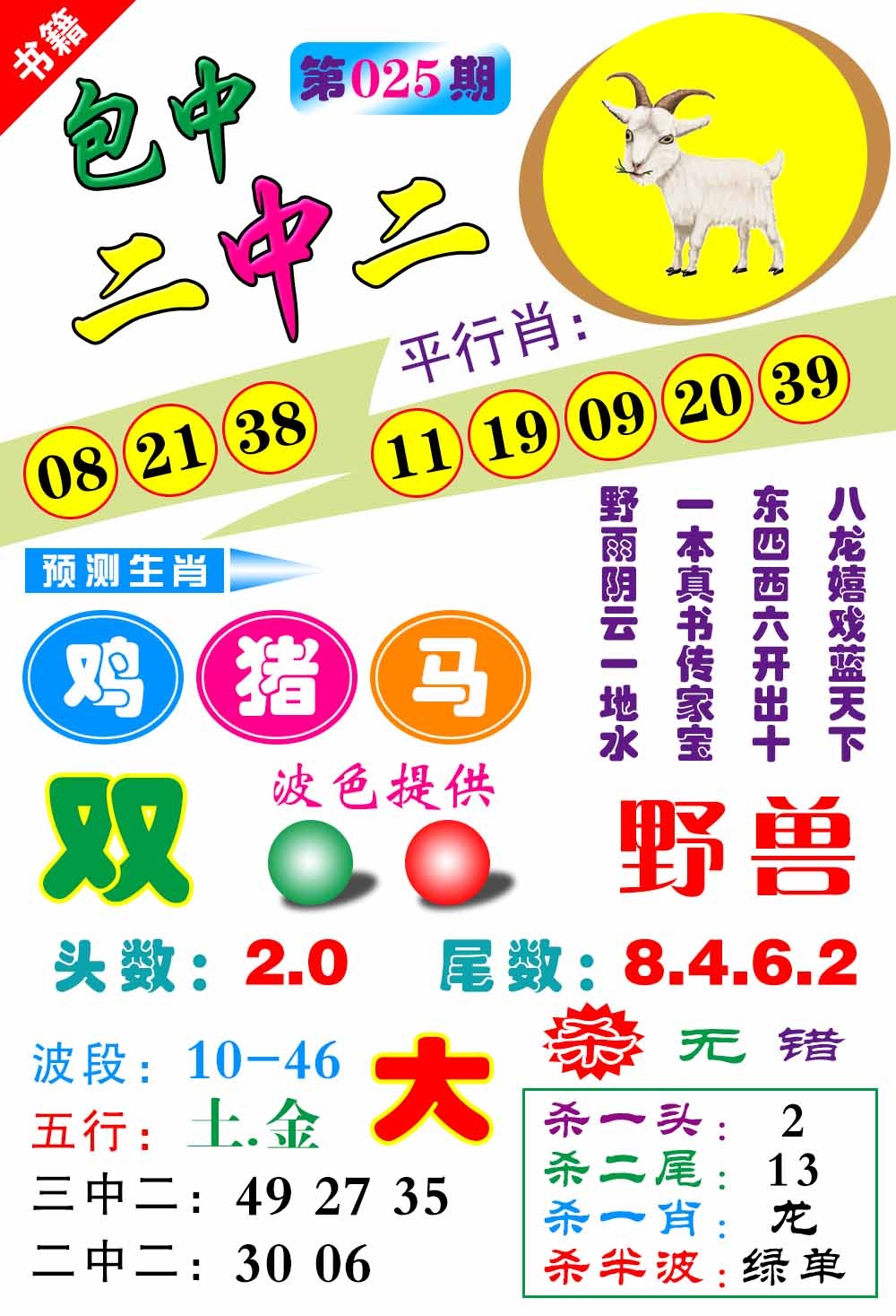 025期澳门预测生肖[图]