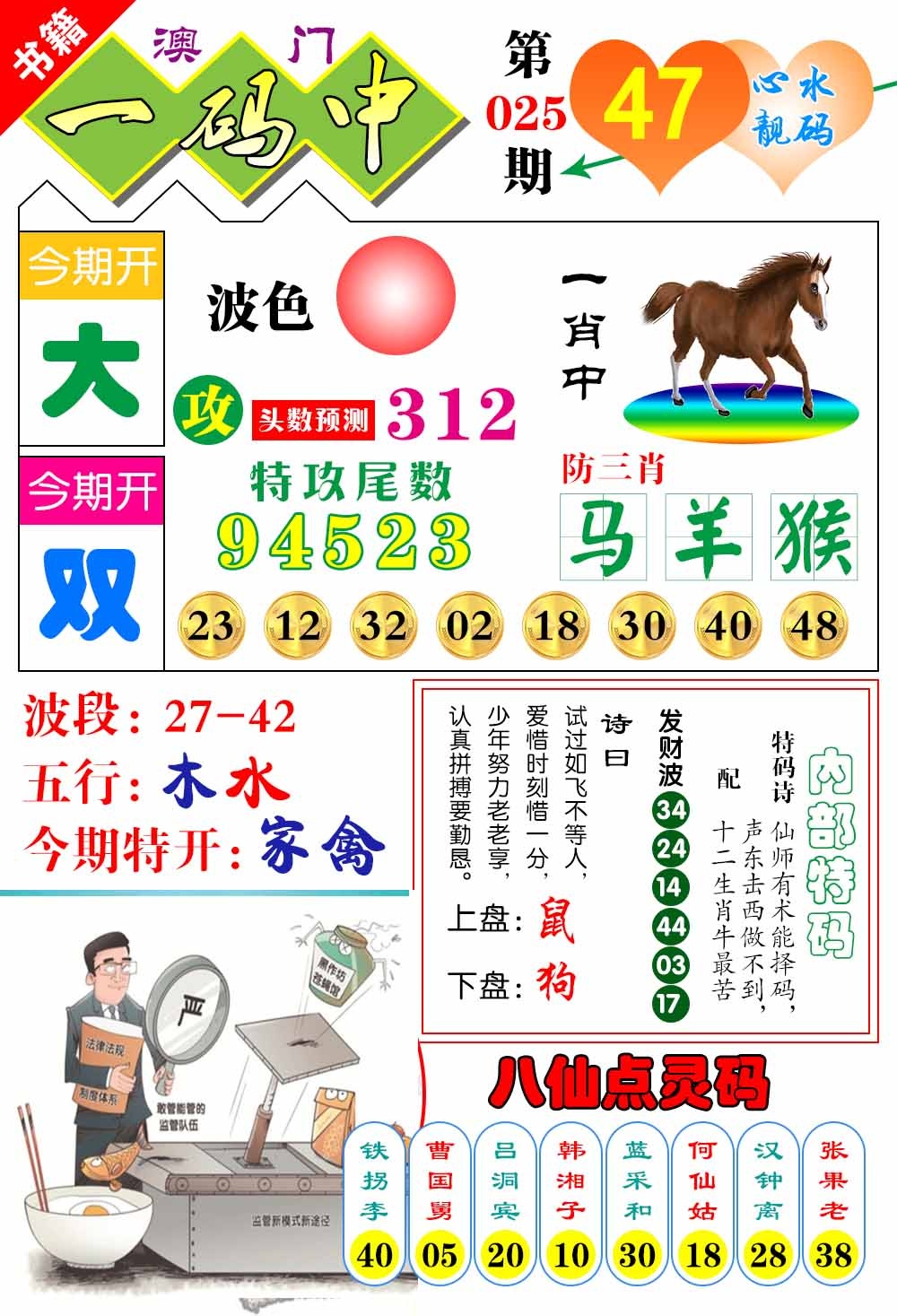 025期澳门发财波[图]