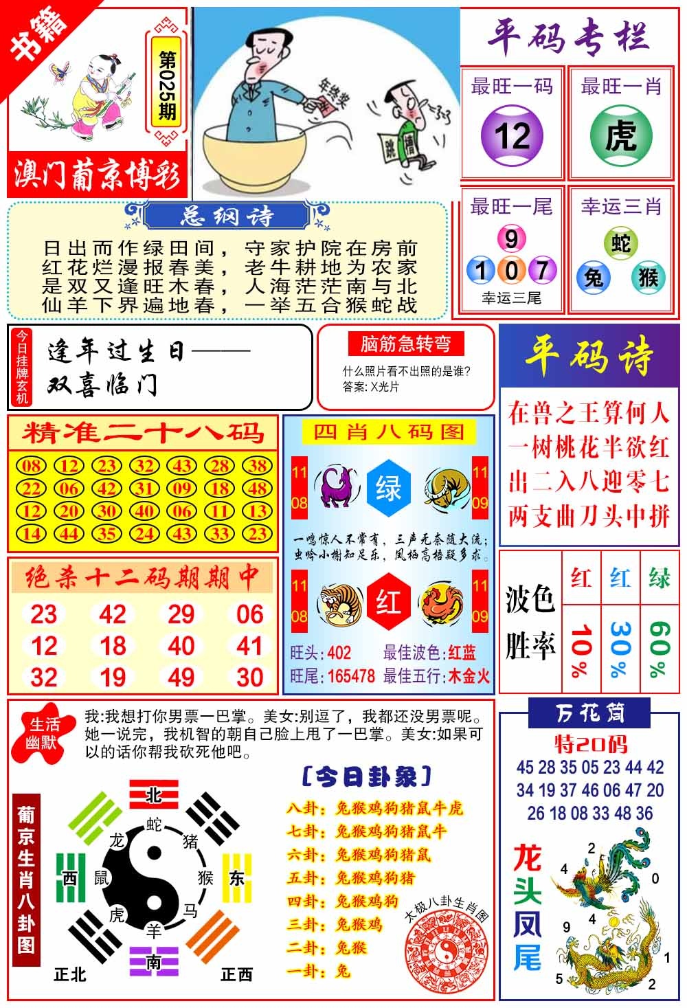 025期澳门万花筒[图]