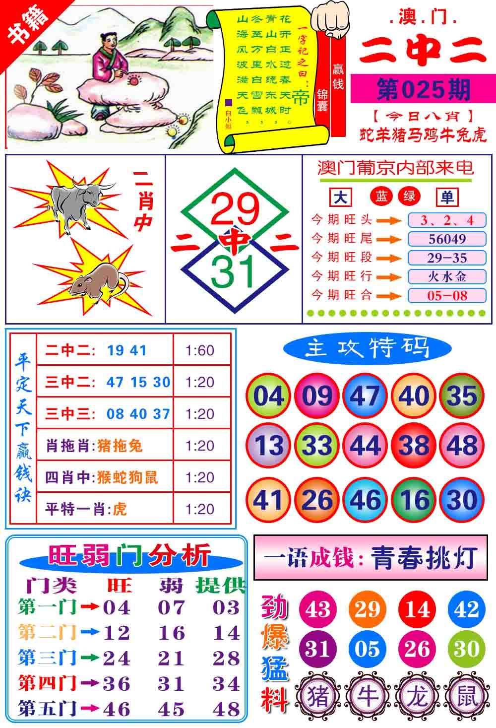 025期澳门平天下[图]