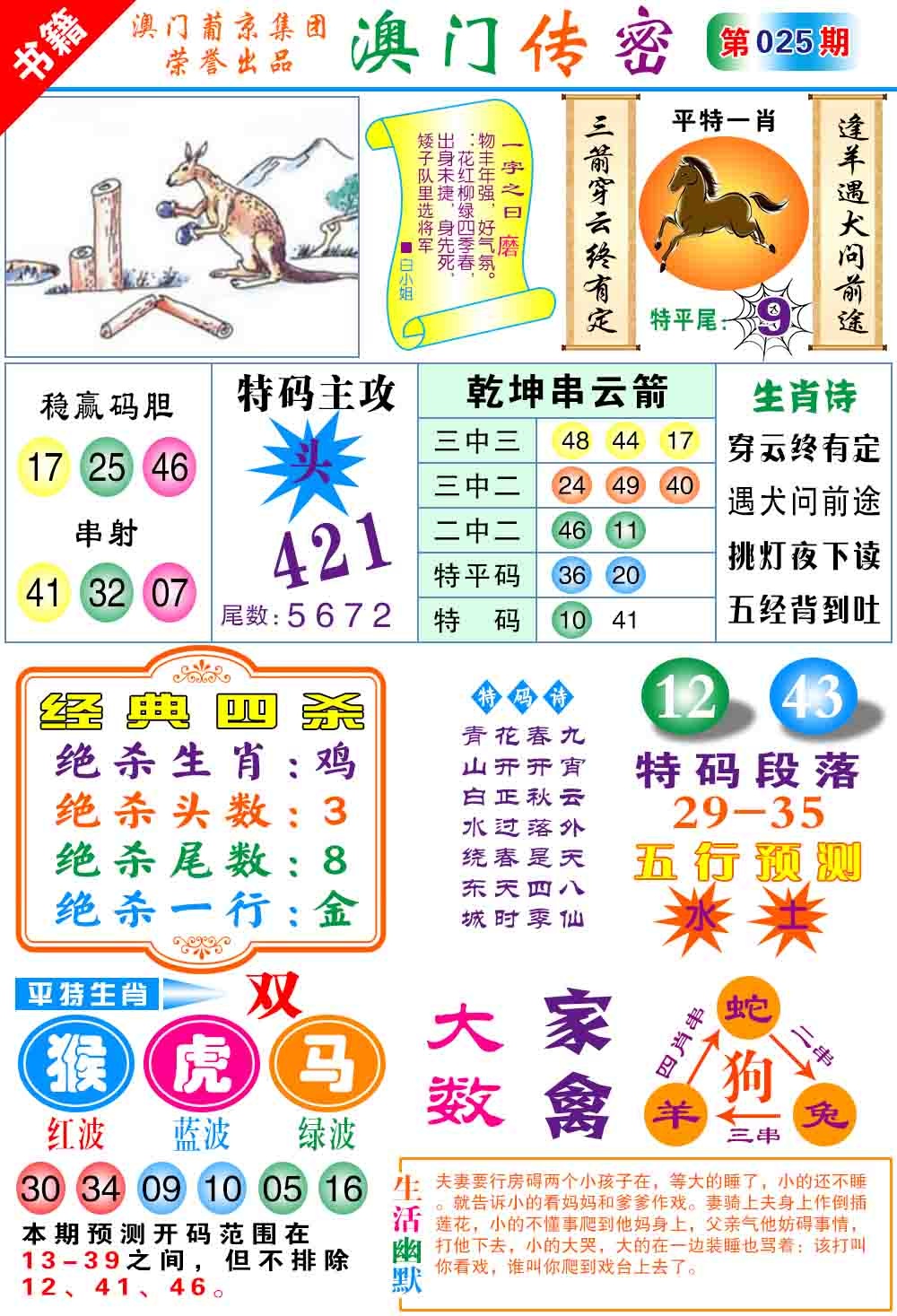 025期澳门传密心水[图]