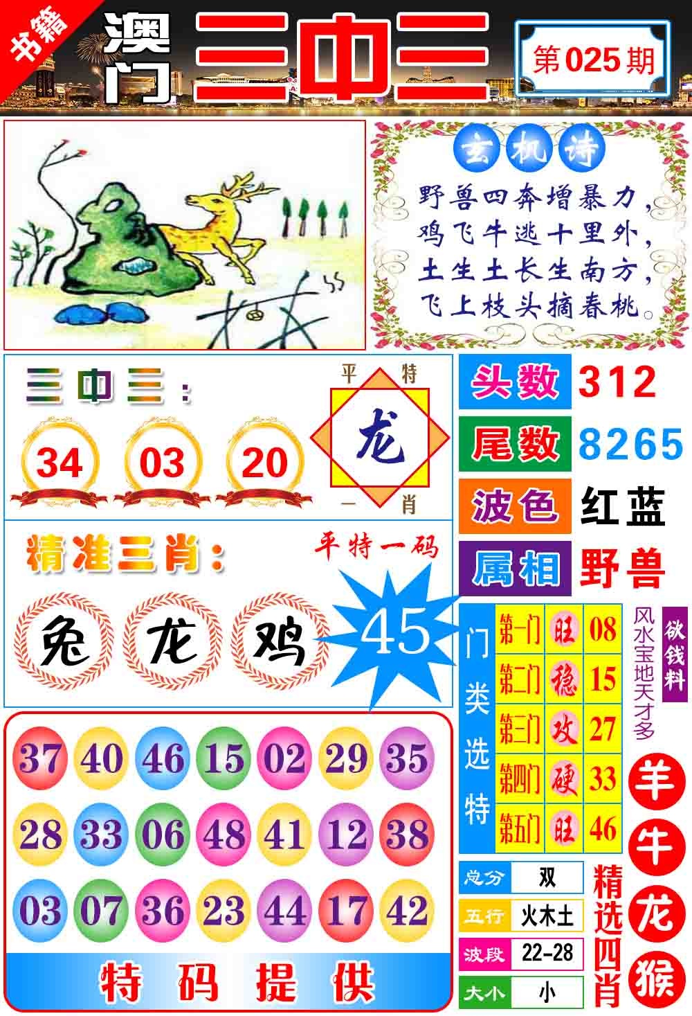 025期澳门宝典三中三[图]