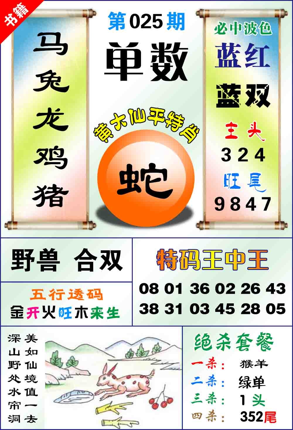 025期澳门平特王中正[图]