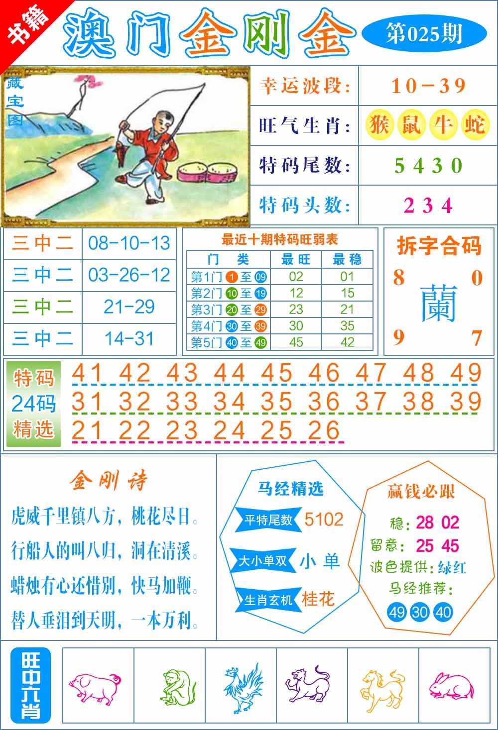 025期澳门金刚金[图]