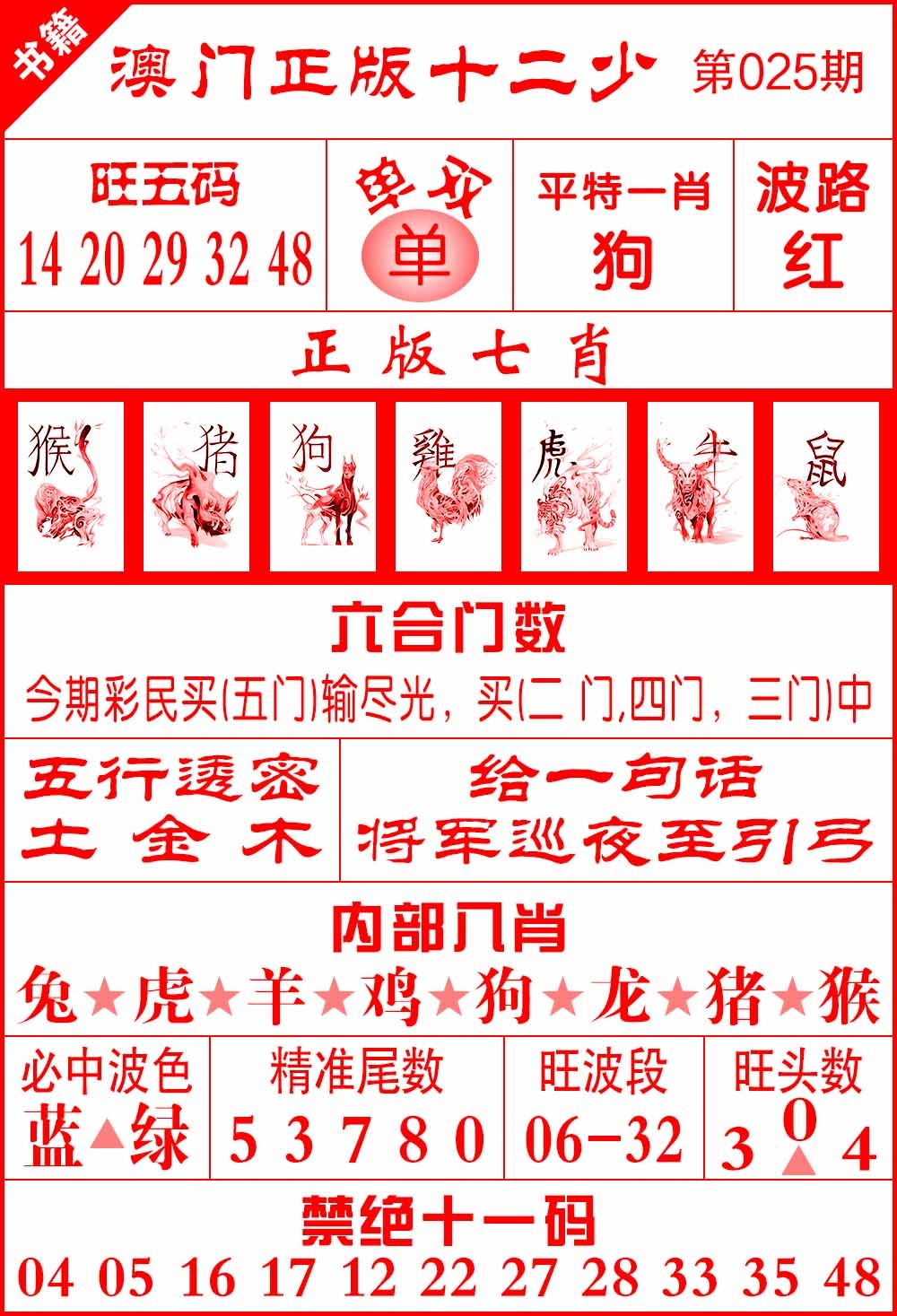 025期澳门十二少[图]