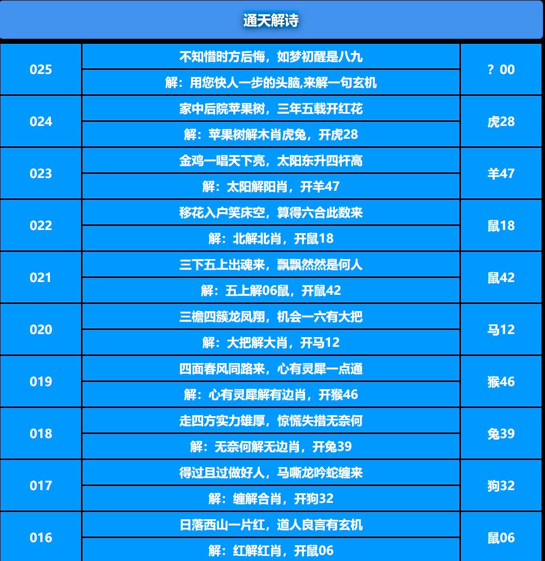 025期通天解诗[图]