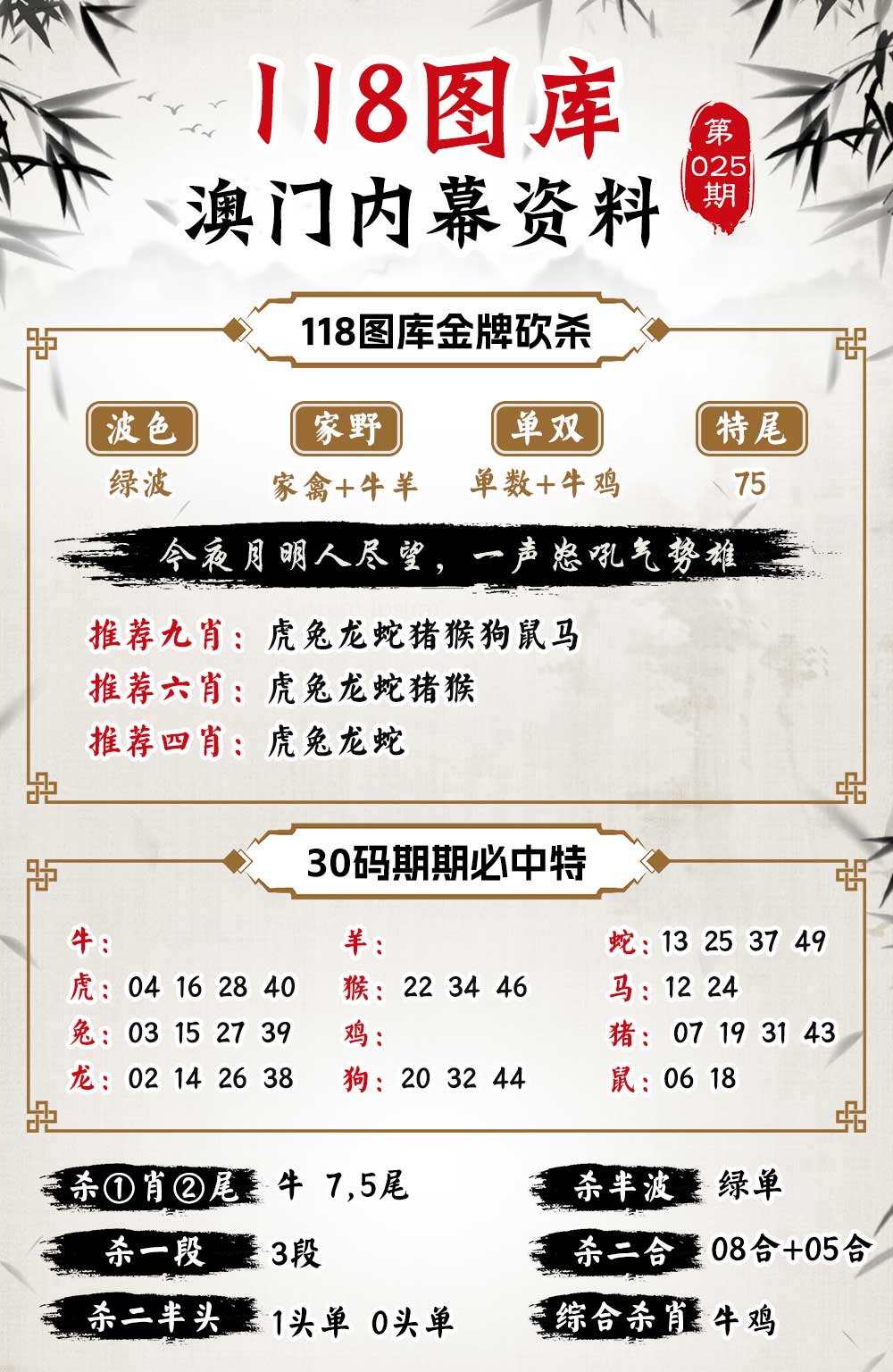 025期118内幕资料[图]