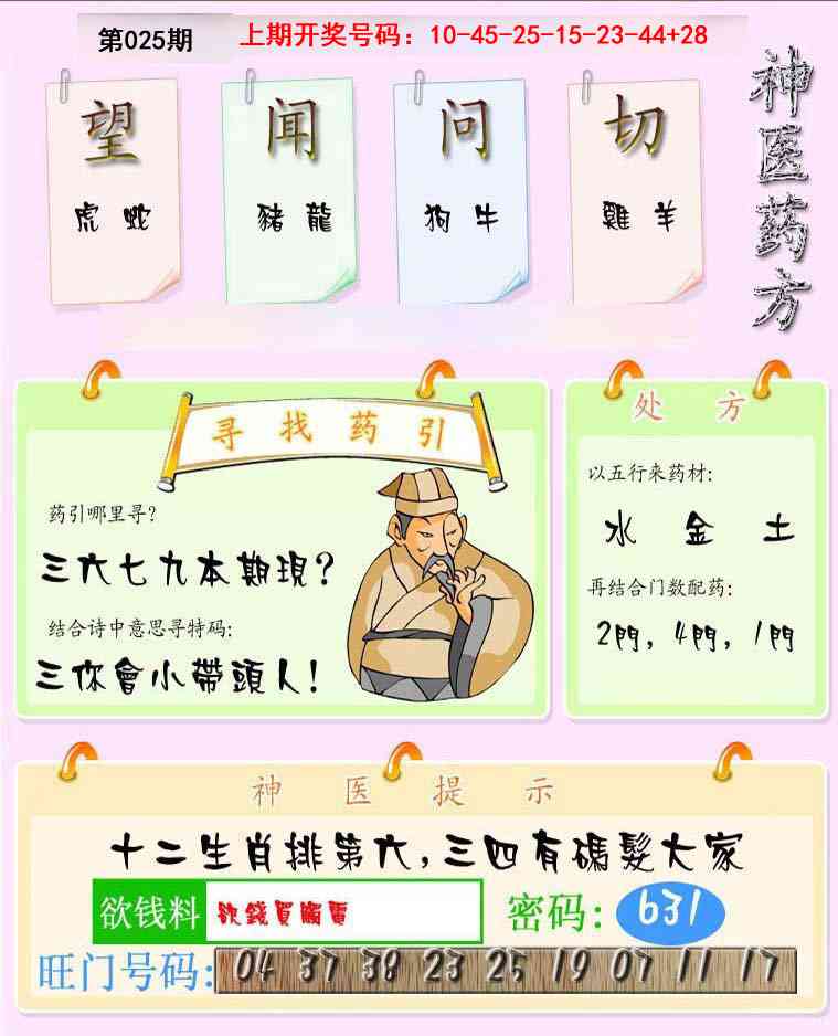 025期神医药方[图]