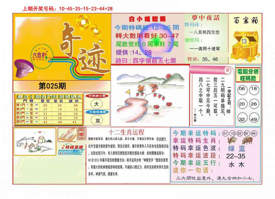 025期九龍奇迹A(推荐)[图]