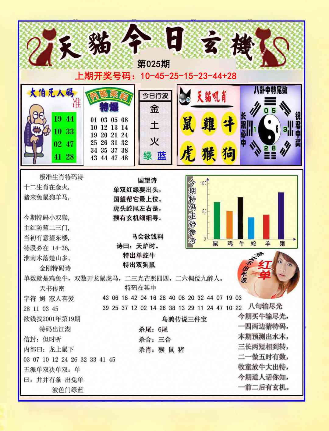 025期今日玄机图A[图]