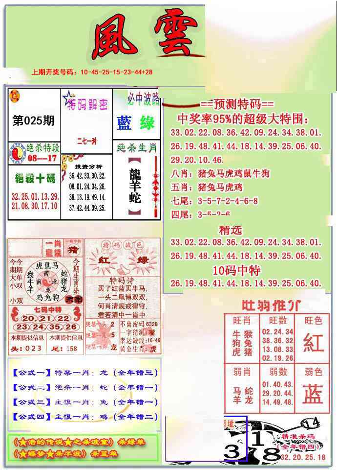 025期风云榜[图]