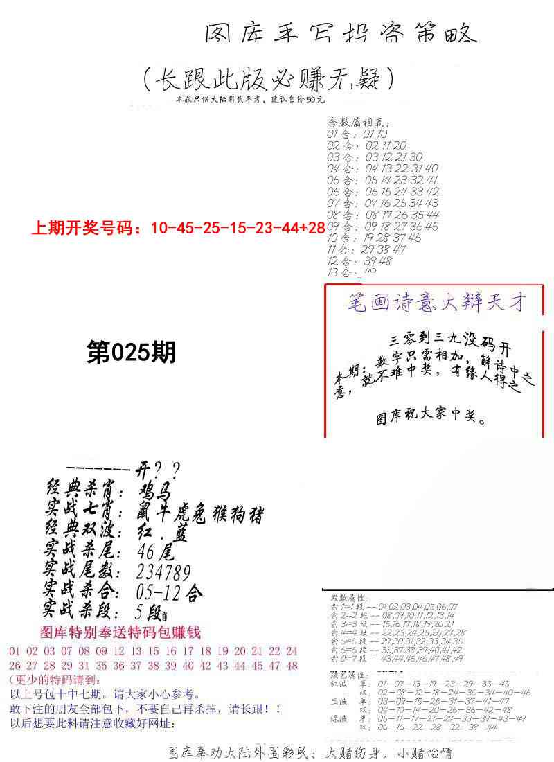 025期手写投资策略[图]