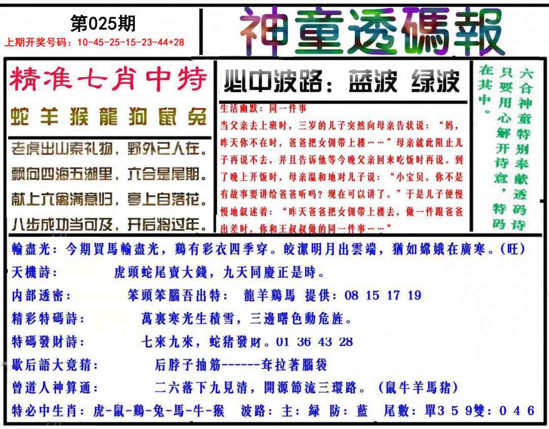 025期神童透码报[图]